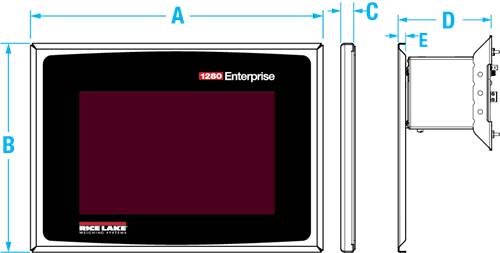 Visor de peso programable y controlador de la serie 1280 Enterprise